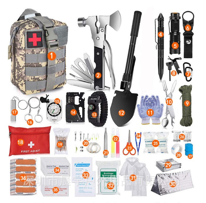 Rucsac Kit Supravietuire